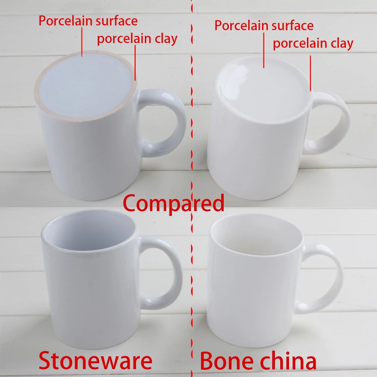 "E = MC2" Energy = Milk × Coffee ² - Fun Coffee Ceramic Cup, Unique Creative Gifts for Friends, Birthday Gifts